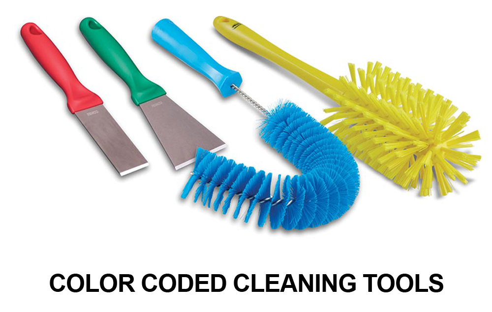 Color Coded Cleaning Tools